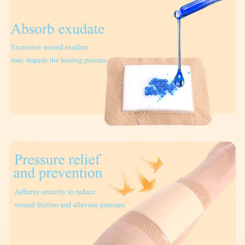 Aplicações de curativo de feridas médicas